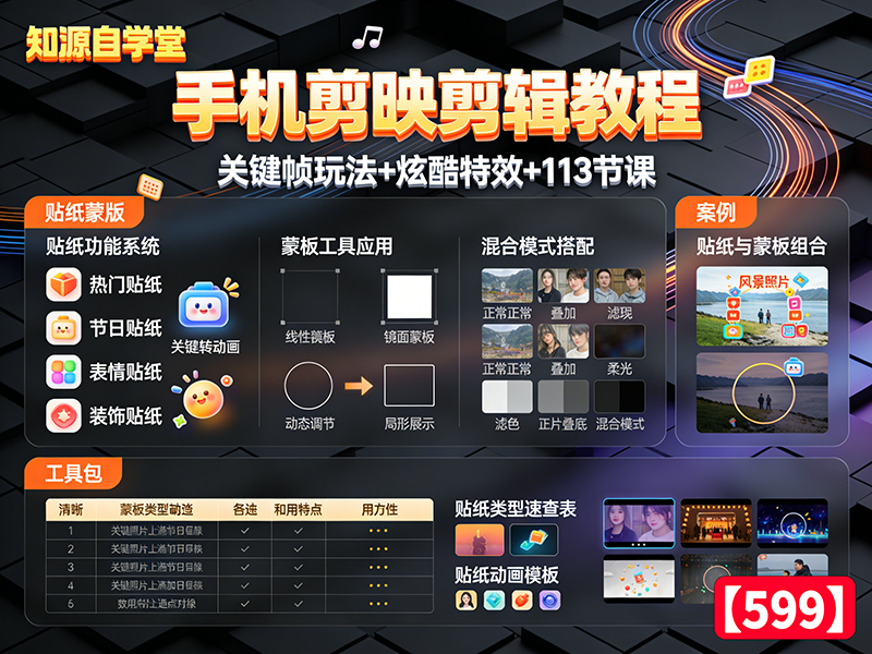 手机剪映剪辑教程！关键帧玩法+炫酷特效+113节课【599】