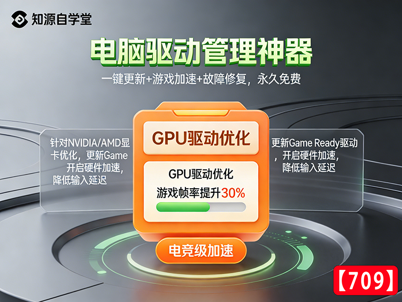 电脑驱动管理神器！IObit Driver Booster，一键更新+游戏加速+故障修复，永久免费【709】